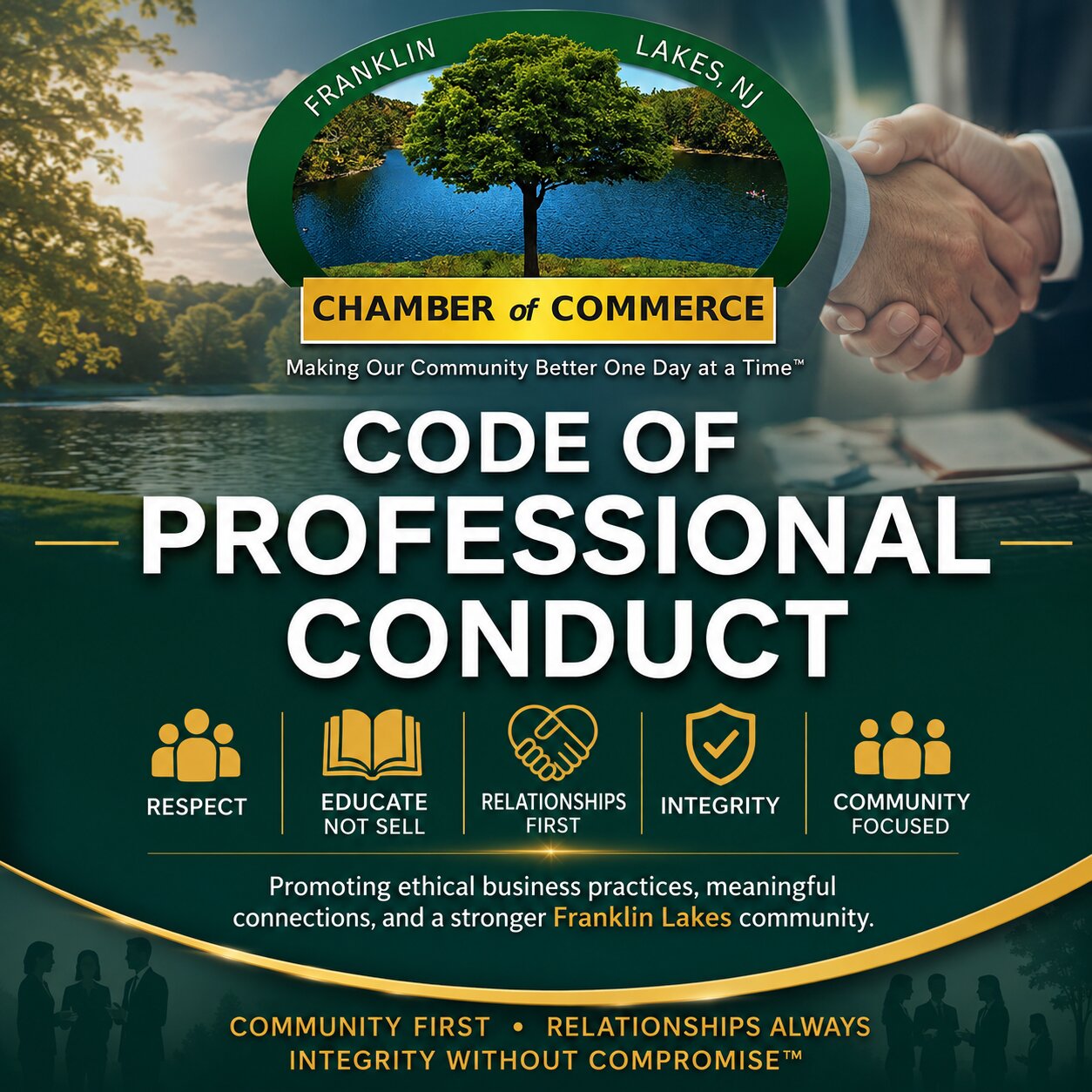 Code of Professional Conduct for The Franklin Lakes Chamber of Commerce promoting integrity, professionalism, respect, and responsible business relationships.