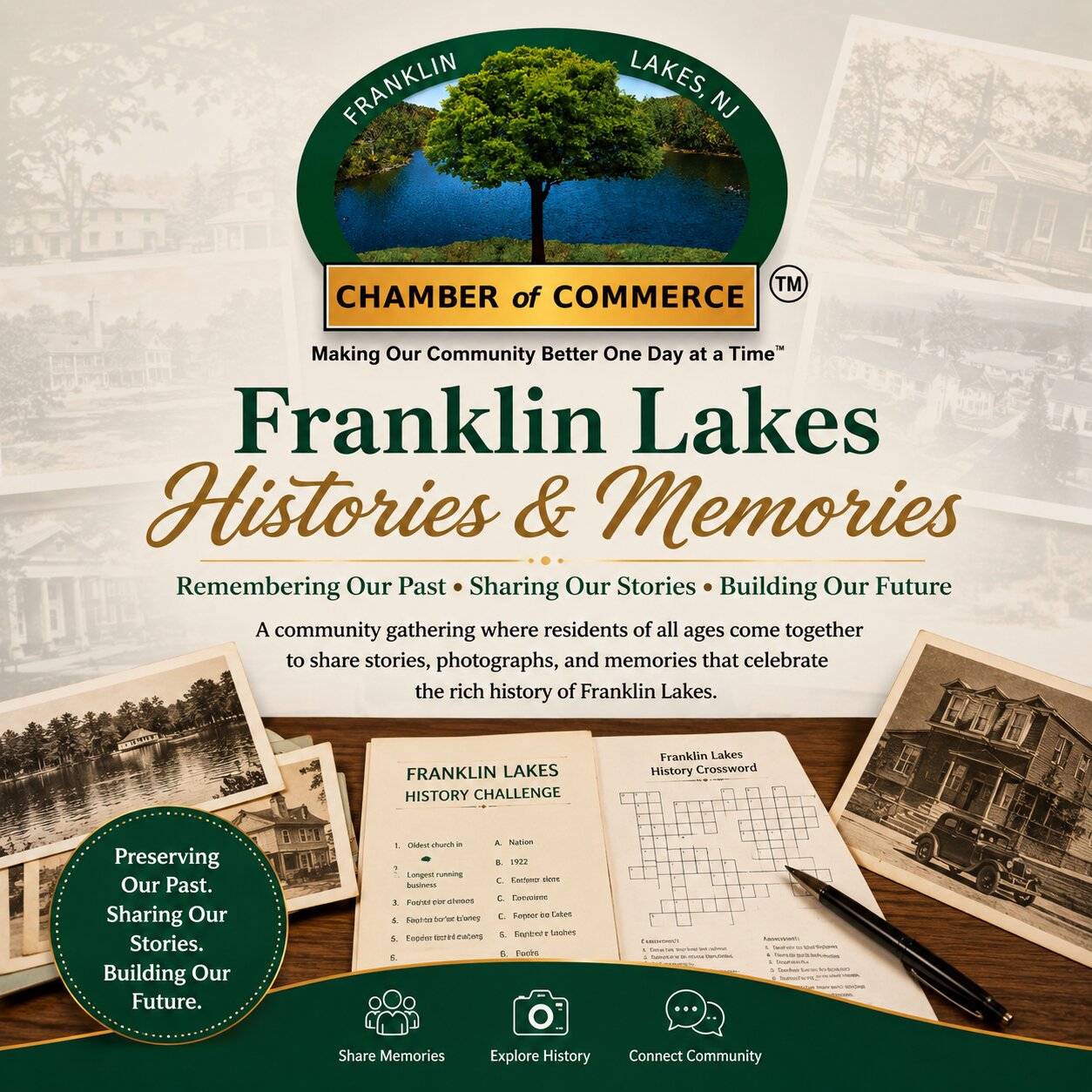 Franklin Lakes Histories & Memories community history program by the Franklin Lakes Chamber of Commerce